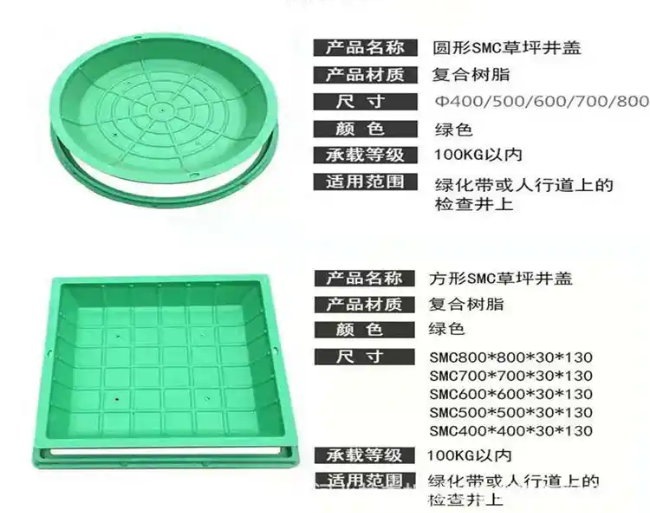 珠晖树脂复合种植井盖展示